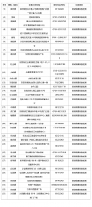 香港一家三口入境广东，母亲与11岁儿子确诊 - News.Timedg.Com