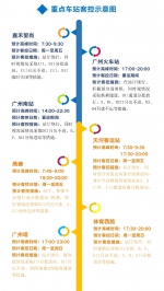 地铁早高峰客流恢复超90%，暑运这些车站客流将大增 - 广东大洋网