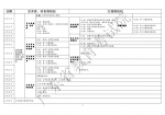 8月7日开始录取，广东省2020年夏季普通高校招生录取工作日程表出炉 - News.Timedg.Com