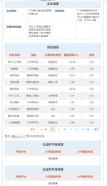 广州物业信用系统上线，业主选聘有了“参考标准” - 广东大洋网