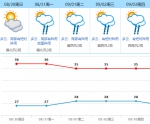 i看早闻 | 全国新冠疫情中高风险地区清零 - News.Timedg.Com