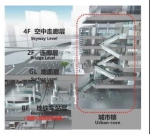 投资64亿元，槎头站场站综合体地块概念设计方案来了 - 广东大洋网