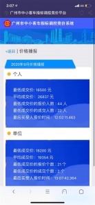 广州9月车牌竞价结果出炉：个人最低成交价、个人平均成交价双双下降 - 广东大洋网