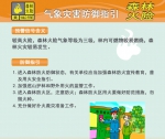 广州多区森林火险黄色预警信号生效 - 广东大洋网