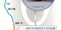 广州地铁18号线首期未来可加一站 位置在南沙 - 广东大洋网
