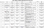 扬尘防治不力，广州34个项目工地被通报 - 广东大洋网