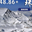 （图表·海报）［珠峰高程测量］珠峰最新高程为8848.86米（1） - News.21cn.Com