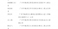 广州市发布抗击新冠肺炎疫情先进个人和先进集体名单 - 广东大洋网