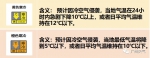 从化花都橙色预警！广州各区寒冷预警信号已生效 - 广东大洋网