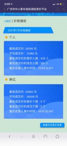 1月粤A车牌竞价结果出炉 个人最低成交价为20000元 - 广东大洋网