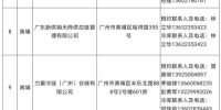 广州1月27日起全面启用进口冷冻食品集中监管仓 - 广东大洋网