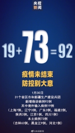 国家卫健委：30日新增新冠肺炎确诊病例92例 其中本土病例73例 - News.Timedg.Com