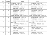 春节公交出行请留意，这44条线路运营时间有变化！ - 广东大洋网