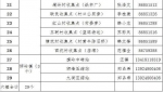 废弃年花怎么处理？花都设有67个临时收集点 - 广东大洋网