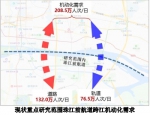 解珠江两岸交通之困，会展西路隧道露真容 - 广东大洋网