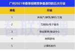 涨了！广州2021年春季求职期平均薪酬9623元/月 - 广东大洋网