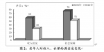 广州老年人生活状况满意度超八成 - 广东大洋网