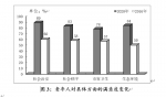 广州老年人生活状况满意度超八成 - 广东大洋网