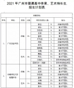 广州普高体育艺术特长生5月9日起申报！省实招78人 - 广东大洋网