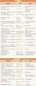 市文化广电旅游局公布“五一”假期主要活动集锦 - 广东大洋网