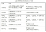 家长看过来，海珠区2021年幼儿园招生5月进行报名 - 广东大洋网