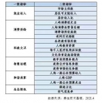 2021全国幸福百强区发布，广州荔湾上榜 - 广东大洋网