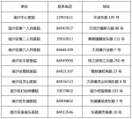 南沙：已设10个发热门诊，如发热请速查！ - 广东大洋网