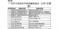 广州优化调整黄埔区2个货车司机核酸检测点 - 广东大洋网