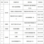 最新汇总！花都区核酸检测采样点分类开放，具体地址看过来 - 广东大洋网