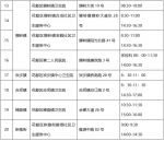 最新汇总！花都区核酸检测采样点分类开放，具体地址看过来 - 广东大洋网