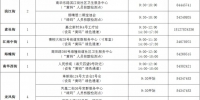 广州市海珠区6月12日核酸检测采样地点公布 - 广东大洋网
