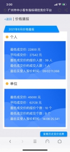6月粤A车牌竞价结果出炉 个人最低成交价下降3700元 - 广东大洋网