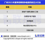 广州白领今夏平均月薪为9854元！这个行业薪酬最高 - 广东大洋网