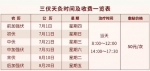 三伏将至，广州多家医院已开放“三伏贴”预约 - 广东大洋网