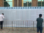 广州最后一批经适房开始选房，705户市民将圆置业梦 - 广东大洋网