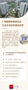 让更多市民实现安居梦！广州计划筹集60万套保障性租赁住房 - 广东大洋网