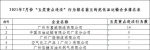 曝光！广州交警公布违法名单，这家企业日均违法超200宗 - 广东大洋网