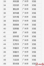广州141人过审，全省这587人能领补助啦！ - 广东大洋网