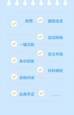 广州不动产登记自助受理13种业务，1个工作日办结 - 广东大洋网