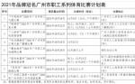 报名开始！多场广州职工体育比赛11月举行 - 广东大洋网
