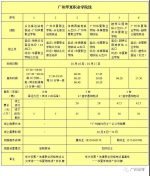 2021年广州法考公交专线开通，线上购票85折优惠 - 广东大洋网