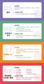 广州公证处出台20项措施保护中小投资者权益 - 广东大洋网