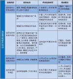 广州国庆长假严查1581家校外培训机构，详细名单→ - 广东大洋网