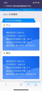 10月粤A车牌竞价结果出炉，个人最低成交价连续3个月为20000元 - 广东大洋网