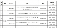 广州新能源汽车综合性补贴政策月底到期，车主抓紧申请 - 广东大洋网