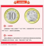 线上线下均秒空！虎年纪念币开启预约，广州市民热捧 - 广东大洋网