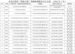 广州从化“愿检尽检”新冠病毒核酸检测服务机构名单来啦 - 广东大洋网