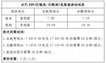 水巴S09从1月25日起营运时间调整为7点至20点 - 广东大洋网