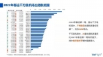 春运首周，广州白云机场出港航班量位列国内机场第一 - 广东大洋网