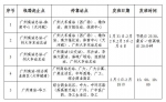 广州20条定制公交专线带你购花、游玩、助力返穗 - 广东大洋网